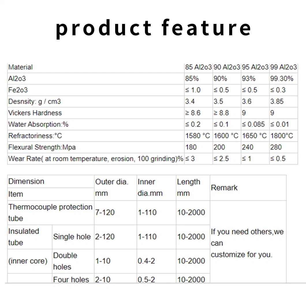 High Purity 99% Al2O3 Alsint C 99.7% Square High Alumina Ceramic Tube