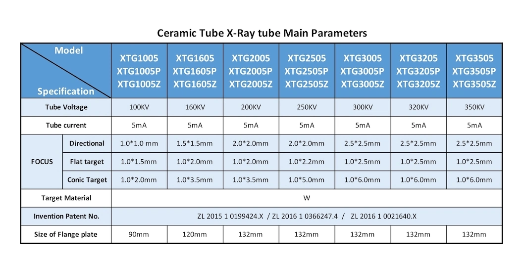 X Ray Ceramic Tube for Flaw Detector 160kv Inspection Generator