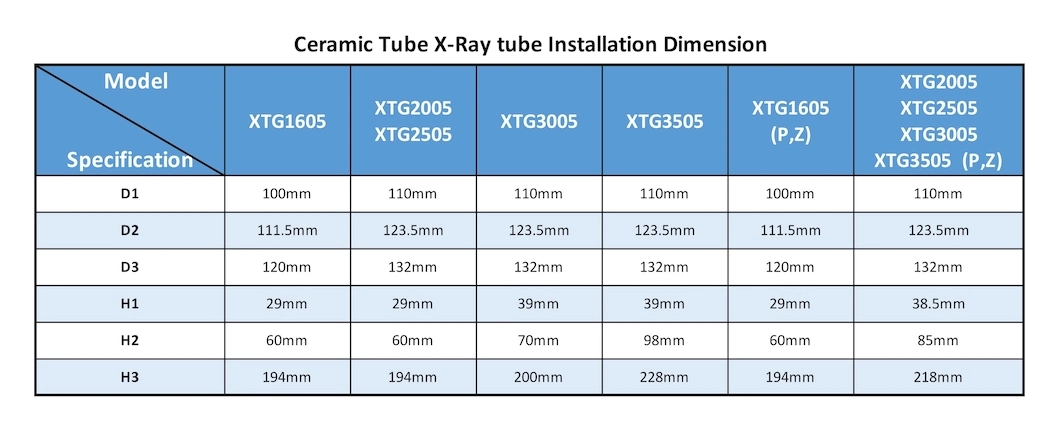 X Ray Ceramic Tube for Flaw Detector 160kv Inspection Generator